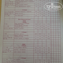 фото из отзыва ID 2318903