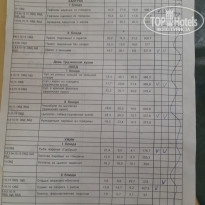 фото из отзыва ID 2318903