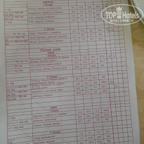 фото из отзыва ID 2318903