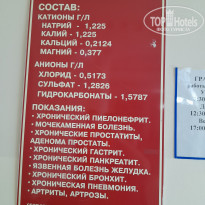 фото из отзыва ID 2318903