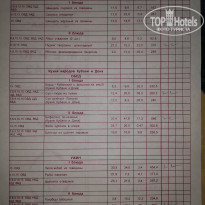 фото из отзыва ID 2318903