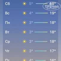 фото из отзыва ID 2325470