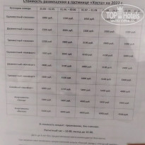 фото из отзыва ID 2328954