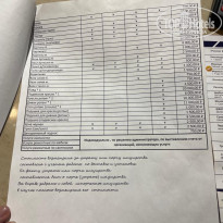 фото из отзыва ID 2329937