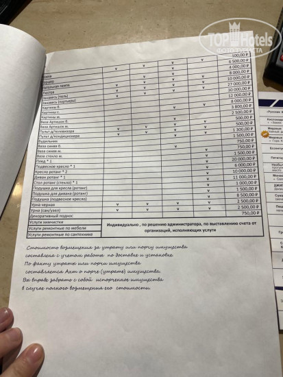 Фотографии отеля  Отель Проспект 