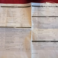 фото из отзыва ID 2334200