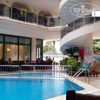 фото из отзыва ID 2354145