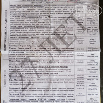 фото из отзыва ID 2372378