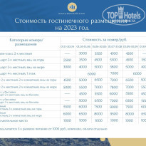 фото из отзыва ID 2374772