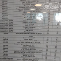 фото из отзыва ID 2377940