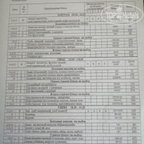 фото из отзыва ID 2560007