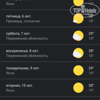 фото из отзыва ID 2574961