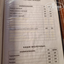 фото из отзыва ID 2580936