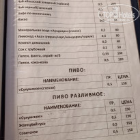 фото из отзыва ID 2580936