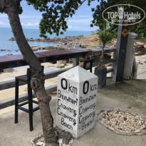 фото из отзыва ID 2635844