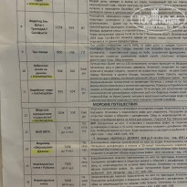 фото из отзыва ID 2642229