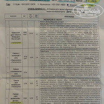 фото из отзыва ID 2642229