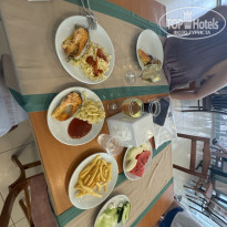 фото из отзыва ID 2648487