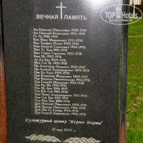 фото из отзыва ID 2648099