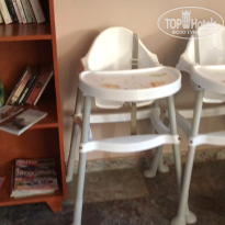 фото из отзыва ID 2658099