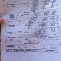 фото из отзыва ID 2658494