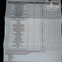 фото из отзыва ID 2661994