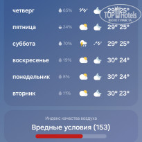 фото из отзыва ID 2663413