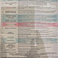 фото из отзыва ID 2675294