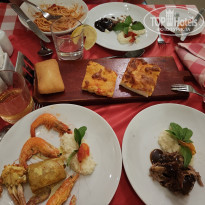 фото из отзыва ID 2683464