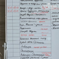 фото из отзыва ID 2686295