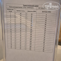 фото из отзыва ID 2701853