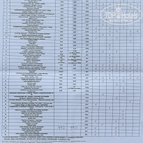 фото из отзыва ID 2706549