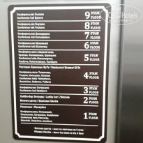 фото из отзыва ID 2711375