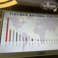 фото из отзыва ID 2721275