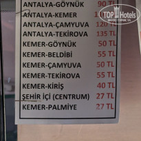 фото из отзыва ID 2722141