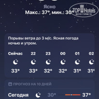 фото из отзыва ID 2724308