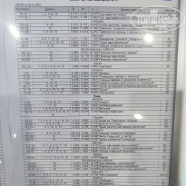 фото из отзыва ID 2733795