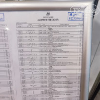 фото из отзыва ID 2733795