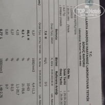 фото из отзыва ID 2733983