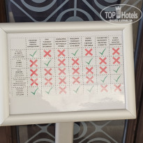 фото из отзыва ID 2734008