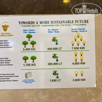 фото из отзыва ID 2734888