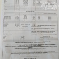 фото из отзыва ID 2737755