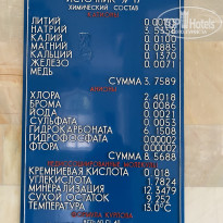 фото из отзыва ID 2738188