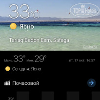 фото из отзыва ID 2737847