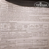 фото из отзыва ID 2739737