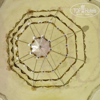 фото из отзыва ID 2741667