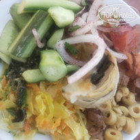 фото из отзыва ID 2743887