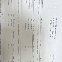 фото из отзыва ID 2745737