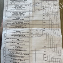 фото из отзыва ID 2746423