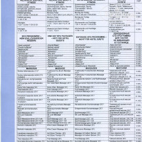 фото из отзыва ID 299020